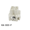 KA-003-F Insatser